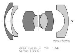 Optical diagram of a Zeiss Biogon 21mm f/4.5 lens for Contax, 1954, by Vicent Cabo.